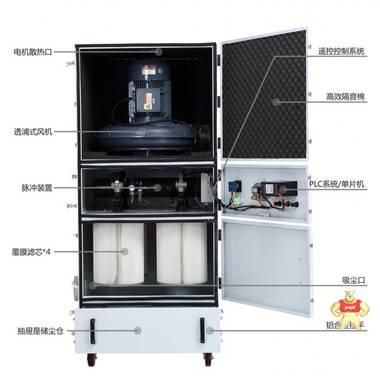 磨床工业集尘机 磨床工业吸尘器 工业除尘器 移动式吸尘器,工业集尘器,工业集尘机,粉尘吸尘器,粉末集尘器