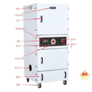 脉冲工业吸尘器 金属粉尘工业吸尘器 工业吸尘器,工业集尘机,脉冲吸尘器,磨床吸尘器