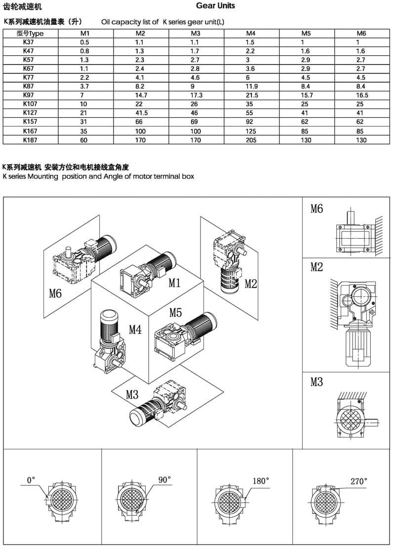 K系列斜齿轮螺旋伞齿轮减速机 K系列 KAB系列 KF系列 KAF系列 KAT系列 KAT系列 KAZ系列 