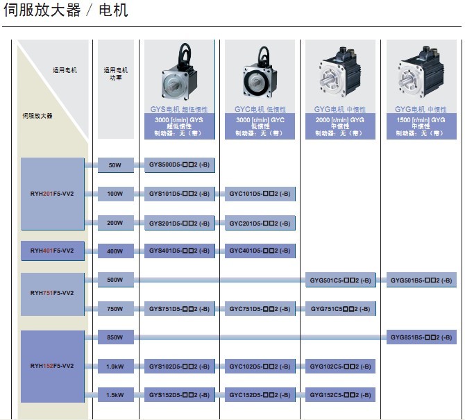 GYS751D5-RC2 GYS751D5-RC2,GYS751D5-RC2,GYS751D5-RC2,GYS751D5-RC2,GYS751D5-RC2