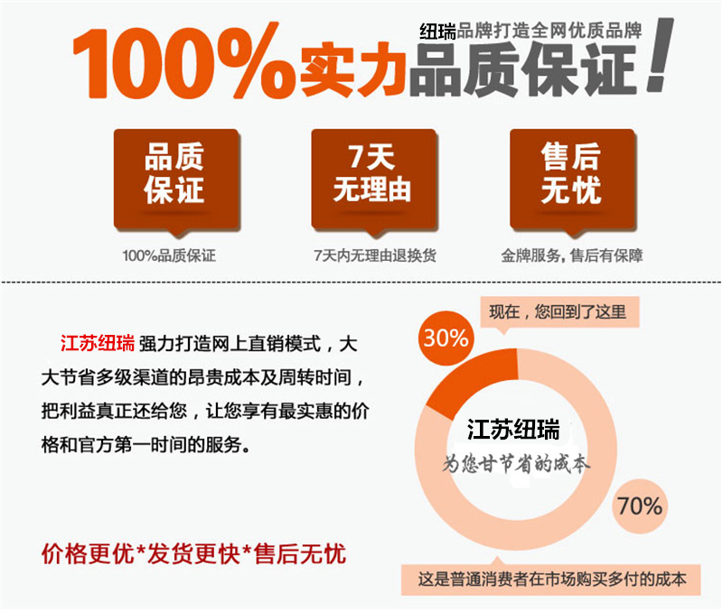 單葉輪高壓風(fēng)機(jī) 高壓風(fēng)機(jī),高壓鼓風(fēng)機(jī),單葉輪高壓風(fēng)機(jī),雙葉輪高壓風(fēng)機(jī)