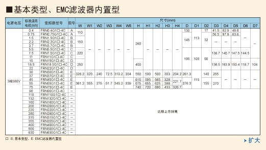 FRN315G1S-4C 