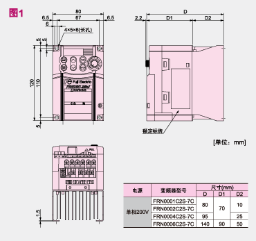 FRN0004C2S-4C 