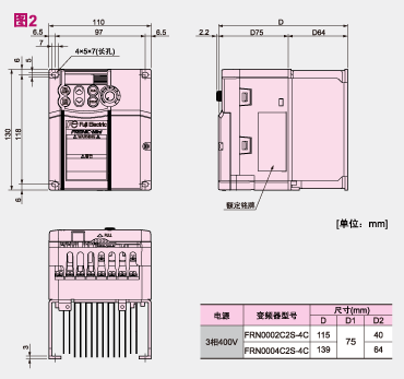 FRN0010C2S-7C 