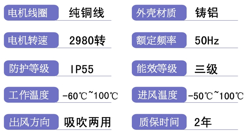 氢气输送防爆风机 氢气输送防爆风机,防爆鼓风机,防爆旋涡风机