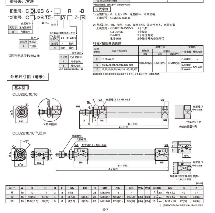 SMC气缸CDJ2B16-60Z-B SMC,SMC气缸,SCM气动元件,SCM气动,CDJ2B16-60Z-B
