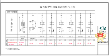 广胜电气GsEap-801弧光保护装置 弧光保护,弧光保护装置,弧光保护系统,电弧光