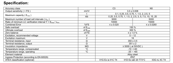 供应美国ZEMIC H3F-C3-1.5t-6T,2t,2.5t,5t称重传感器 H3F-C3-1.5t-6T,H3F-C3-2t-6T,H3F-C3-2.5t-6T,H3F-C3-5t-6T