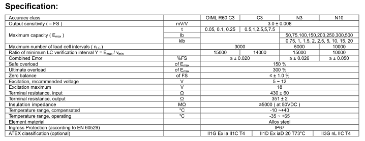 美国ZEMIC H3G-C3-500Kg-6B,1t,2.5t,5t,7.5t称重传感器 H3G-C3-500Kg-6B,H3G-C3-1t-6B,H3G-C3-2.5t-6B,H3G-C3-5t-6B,H3G-C3-7.5t-6B