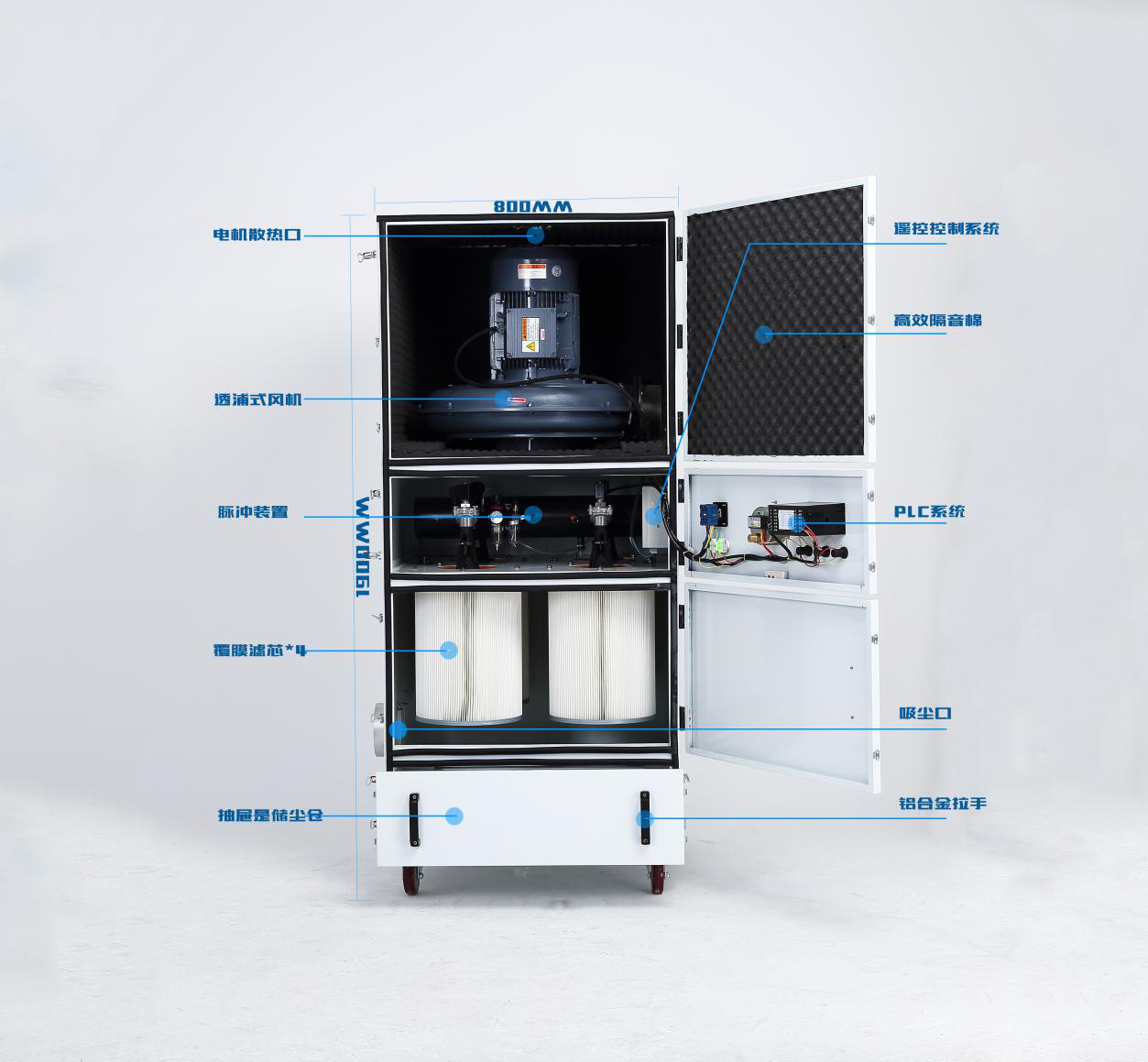 磨床工业集尘机 磨床工业吸尘器 工业除尘器 移动式吸尘器,工业集尘器,工业集尘机,粉尘吸尘器,粉末集尘器