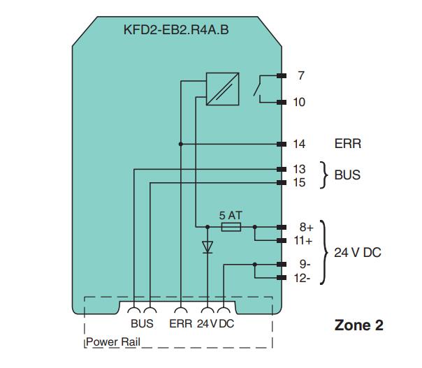 KFD2-EB2.R4A.B安全栅 