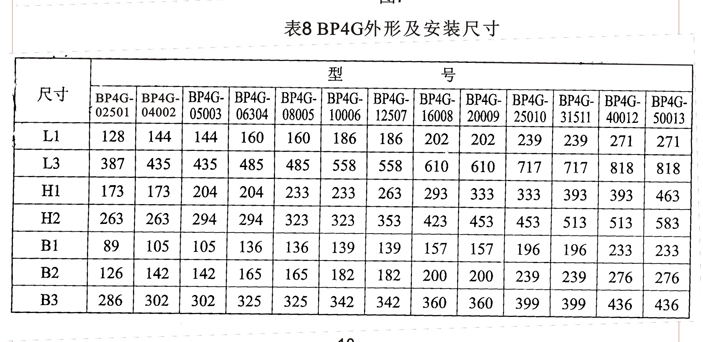 BP4-50013/05063频敏变阻器 