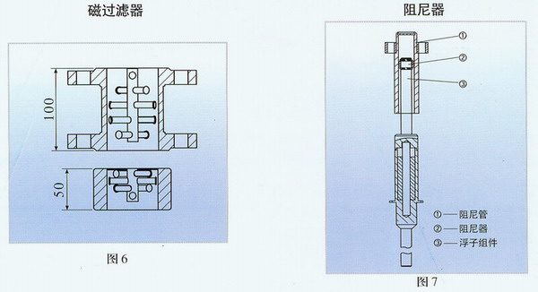 DN50金属管浮子流量计 DN50金属管浮子流量计价格,DN50金属管浮子流量计厂家,DN50金属管浮子流量计选型