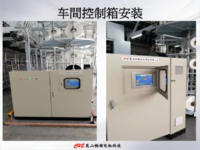 CJ2H-CPU6  **炫丽丝控制系统解决方案