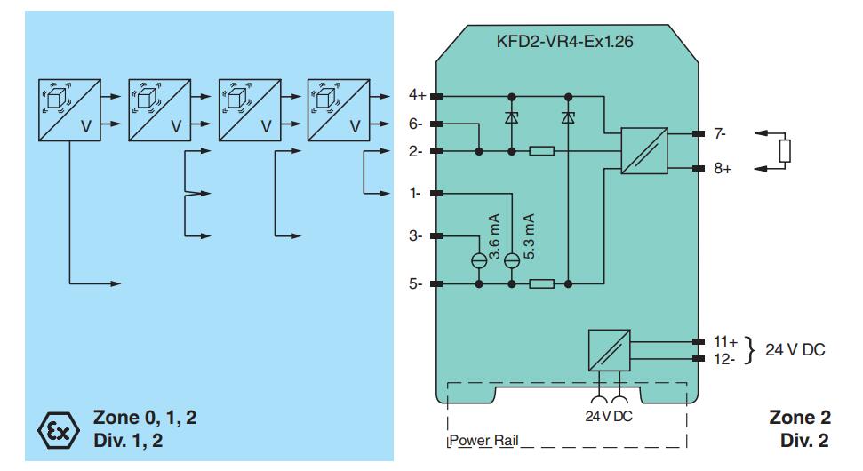 信号中继安全栅KFD2-VR4-EX1.26 