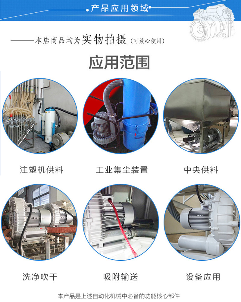 全风RB-72S 5.5kw高压风机 旋涡式气泵 全风高压风机,工业高压风机,工业气泵,高压气泵,旋涡式气泵