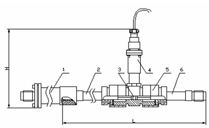 甲醇流量计厂商直销 甲醇流量计价格,甲醇流量计厂家,甲醇流量计型号