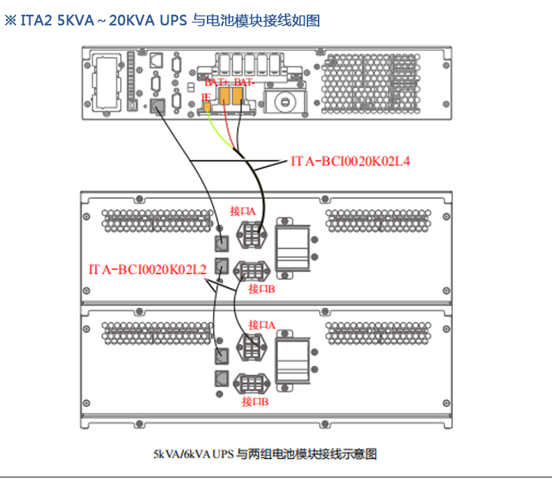 维谛（原艾默生）ITA-05K00AE1102C00 5KVA/5KW机架式UPS电源内置电池机型 