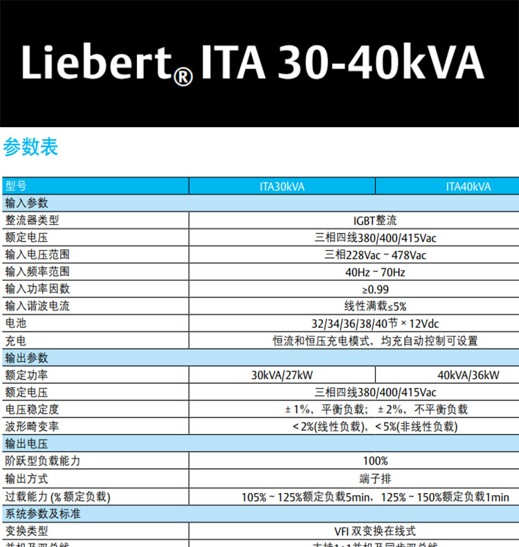 维谛（原艾默生）ITA-05K00AE1102C00 5KVA/5KW机架式UPS电源内置电池机型 