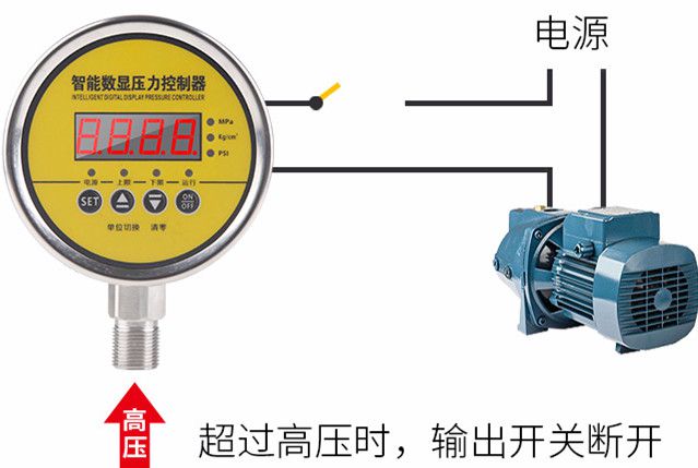 水泵压力控制器 水泵压力控制器价格,水泵压力控制器厂家,水泵压力控制器型号