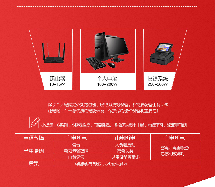 山特C3KS在线式3000VA2400W电脑服务器监控稳压备用UPS不间断电源 山特UPS电源,C3KS,山特C3KS,山特UOPS电源C3KS,山特UPS不间断电源