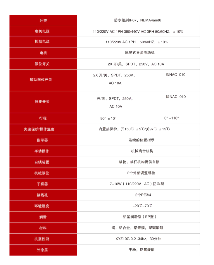 QT60 600NM智能型电动执行器 QT智能型电动执行器,电动阀门执行装置,电动调节蝶阀,电动执行器厂家,角行程智能型执行器