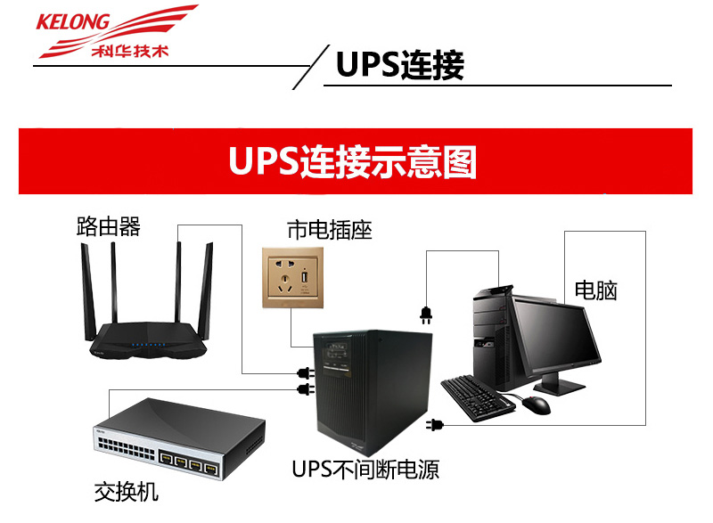 科华UPS不间断电源YTR1101 1KVA/800W在线式UPS电源稳压内置电池 科华UPS电源,科华YTR1101,科华电源YTR1101,科华UPS电源YTR1101