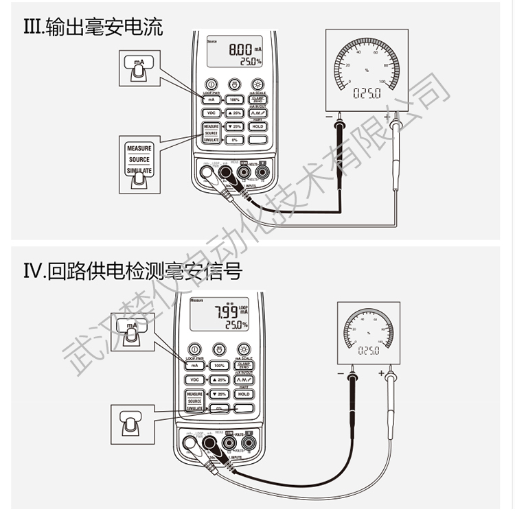 FLUKE美国福禄克 钳形表 F773 FLUKE 毫安过程钳型电流表正品低价 美国福禄克,福禄克校验仪,福禄克F773