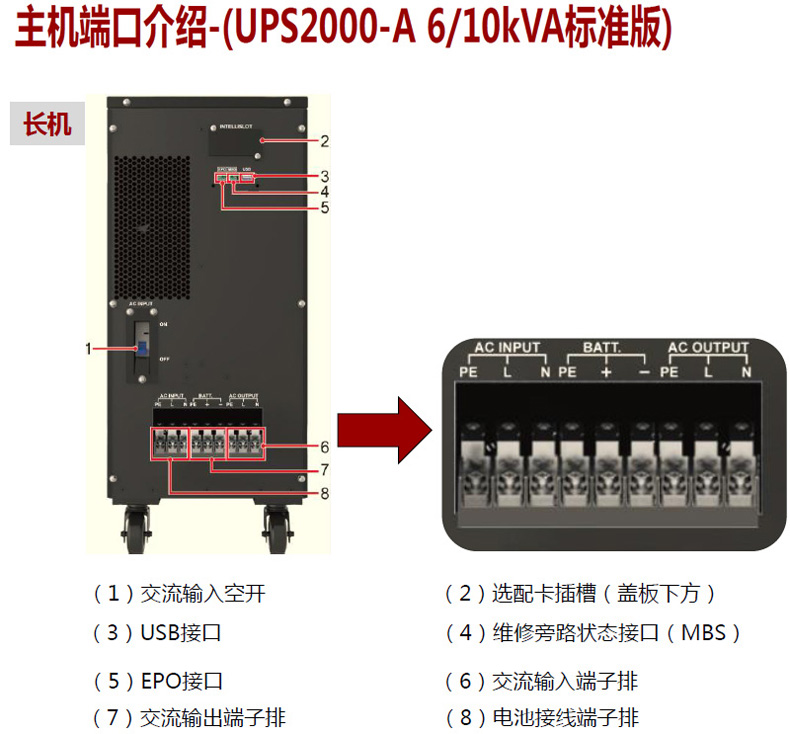 华为UPS电源2000-A-6KTTL-S 长效机6KVA 稳压高频在线式 外接电池 华为UPS电源,华为UPS不间断电源,华为电源,华为2000-A-6KTTL