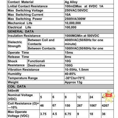 全新原装荣威RonwayRWM1-DC24V-ZS 两常开两常闭 5A 八脚继电器全新原装荣威RonwayRWM1-DC RonwayRWM1,Ronway,控制继电器