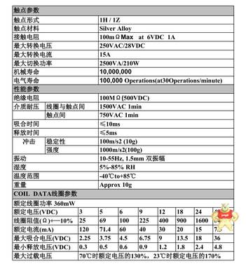 RWG1-DC5V-ZS 小型 工厂直销,现货供应电子开关专用转换电磁继电器,RWG1-DC5V-ZS 小型