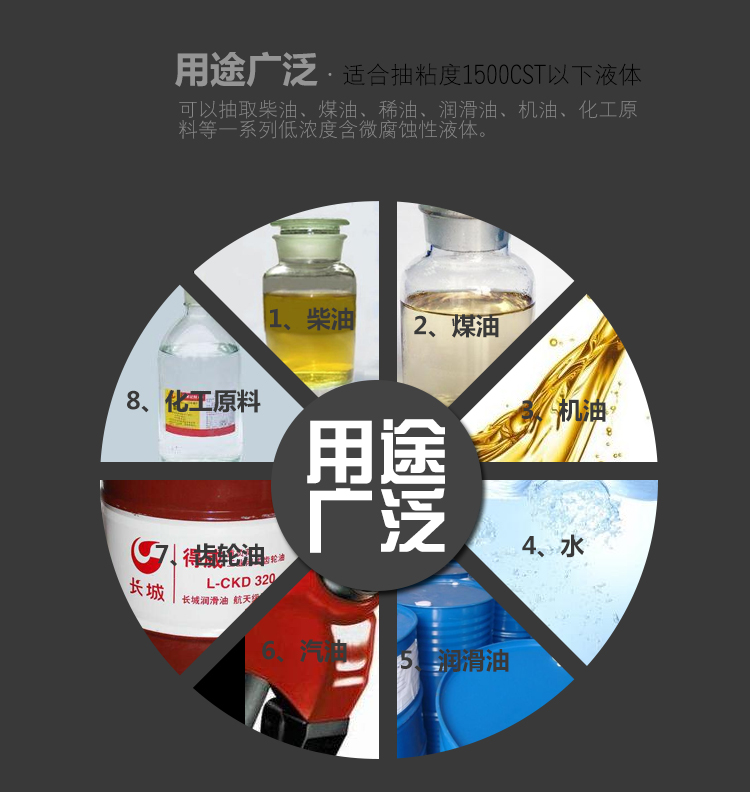 强亨2CY-2/1.45船用齿轮泵泵头价格 齿轮泵,润滑油泵,增压泵,输送泵