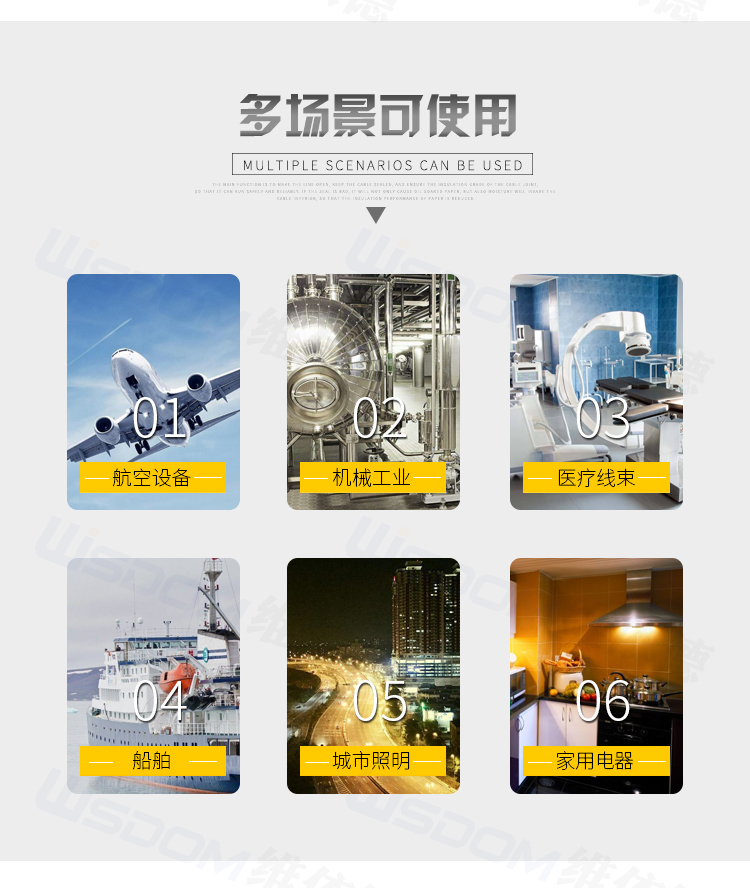 厂家现货供应不锈钢防水接头防爆电缆接头