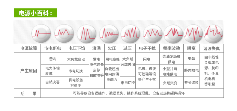 施耐德APCUPS电源SUA1000UXICH/1000VA/800W/长延时主机需外接蓄电池/APCUPS不间断电源 APCUPS电源,apcups,施耐德UPS电源
