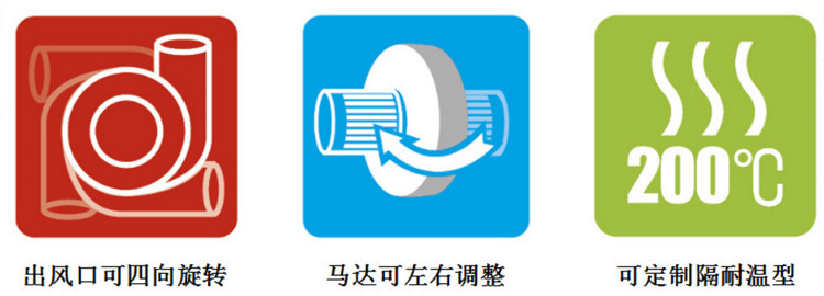 9548137193_1876355746.jpg 糊箱机配套全风中压风机 透浦式中压风机,中压风机,全风风机,吸风风机