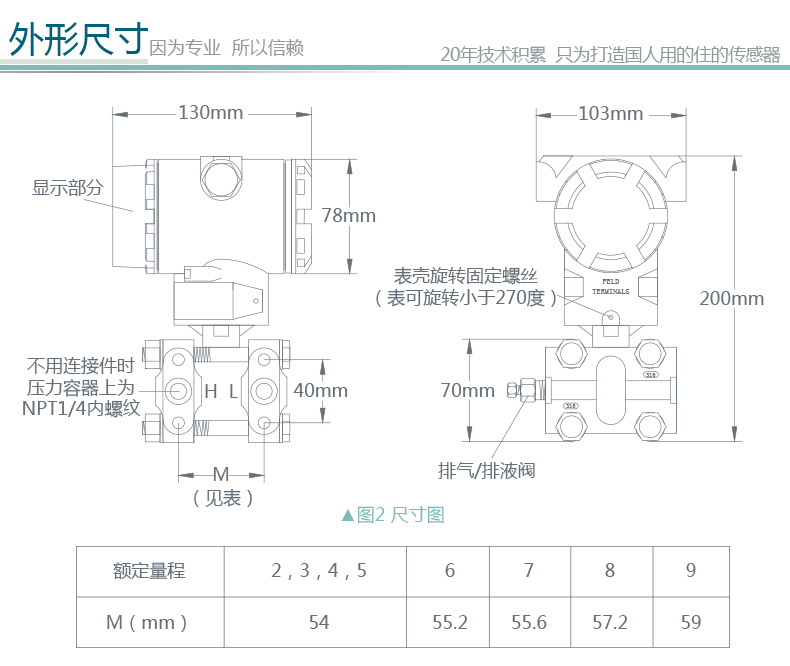 智能压力变送器 智能压力变送器价格,智能压力变送器厂家,智能压力变送器型号