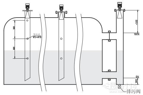 汽油液位计生产厂家 汽油液位计价格,汽油液位计厂家,汽油液位计型号