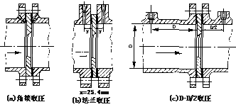 差压蒸汽流量计厂家 差压蒸汽流量计价格,差压蒸汽流量计厂家,差压蒸汽流量计型号