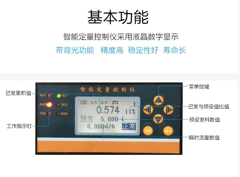 成套定量控制仪流量计原理 成套定量控制仪价格,成套定量控制仪厂家,成套定量控制仪型号