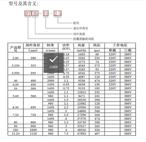 防爆风机BT35-11 6.3号1.5kw 380V隔爆型防爆通风机防爆轴流风机 