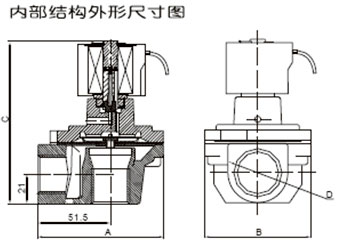MDFZ直角式脉冲电磁阀 电磁阀,脉冲电磁阀,直角式电磁阀,直角式脉冲电磁阀,MDFZ