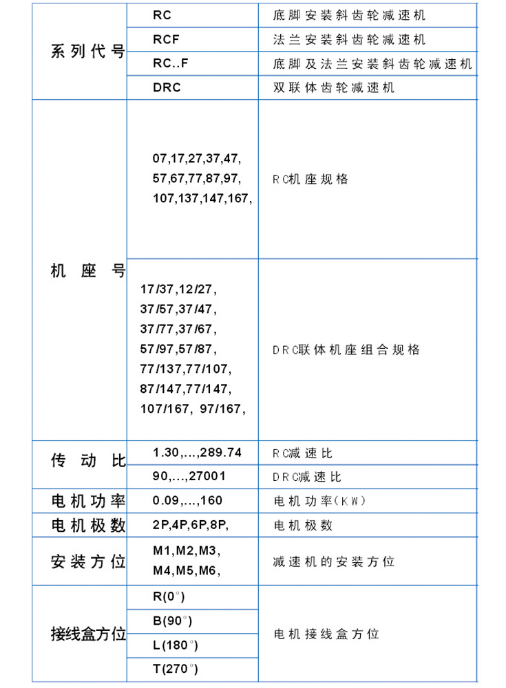 RC137紫光硬齿面减速机 紫光减速机,紫光齿轮减速机,紫光硬齿面减速机,清华紫光减速机,中研紫光减速机