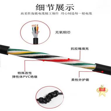 上海拖链电缆供应商 随行坦克链电缆 拖链电缆供应商,坦克链电缆,上海柔性电缆,拖链电缆厂家,TRVV拖链电缆