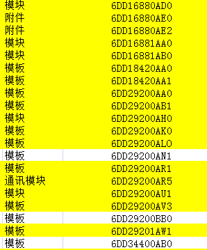 西门子 SIEMENS 6DD模板 6DD1645-0AF2 现货 6DD16450AF2 西门子,SIEMENS,6DD1645-0AF2,6DD模板,6DD16450AF2