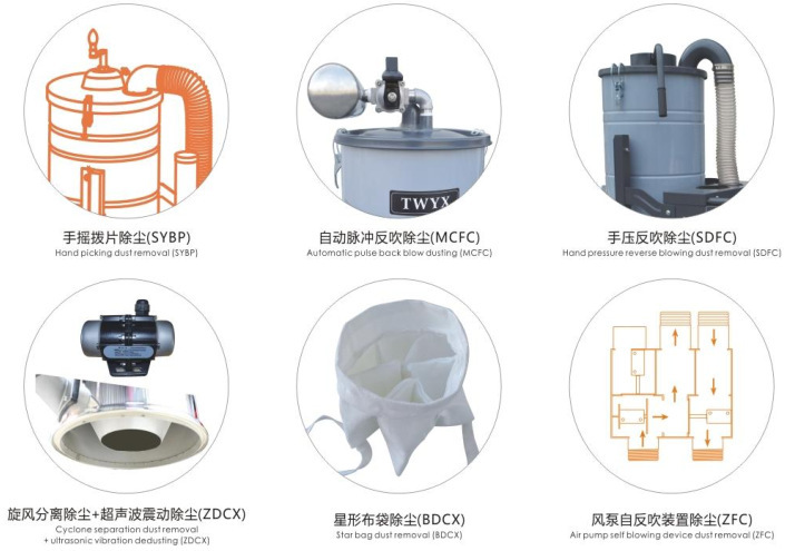 DL-750布袋式工业除尘器 地面粉尘清洁***移动式吸尘器 移动式吸尘器,工业吸尘器,磨床吸尘器,工业集尘机,集尘器