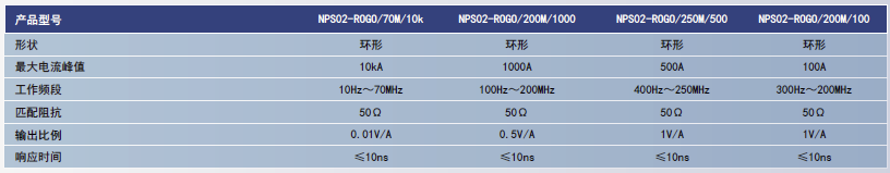 脉冲电流传感器+NPS02-ROGO/70M/10k+电流传感器 