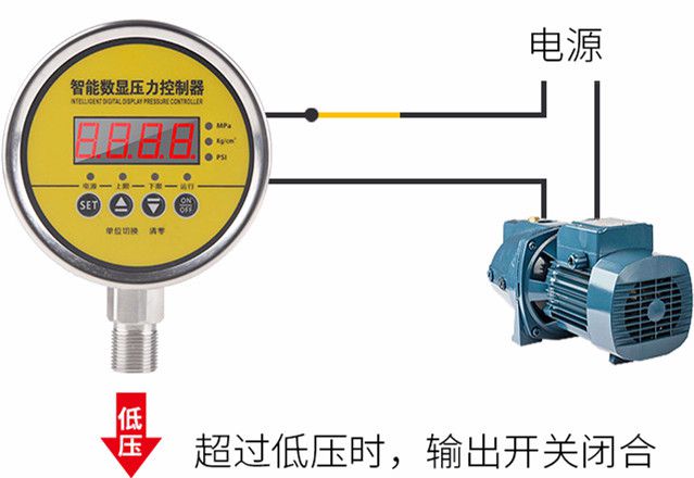 水泵压力控制器供应商 水泵压力控制器价格,水泵压力控制器厂家,水泵压力控制器型号