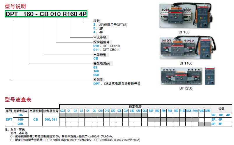 ABB 双电源自动转换开关 DPT63-CB010 C1 2P ABB,双电源,转换开关,DPT63-CB010 C1 2P,厦门