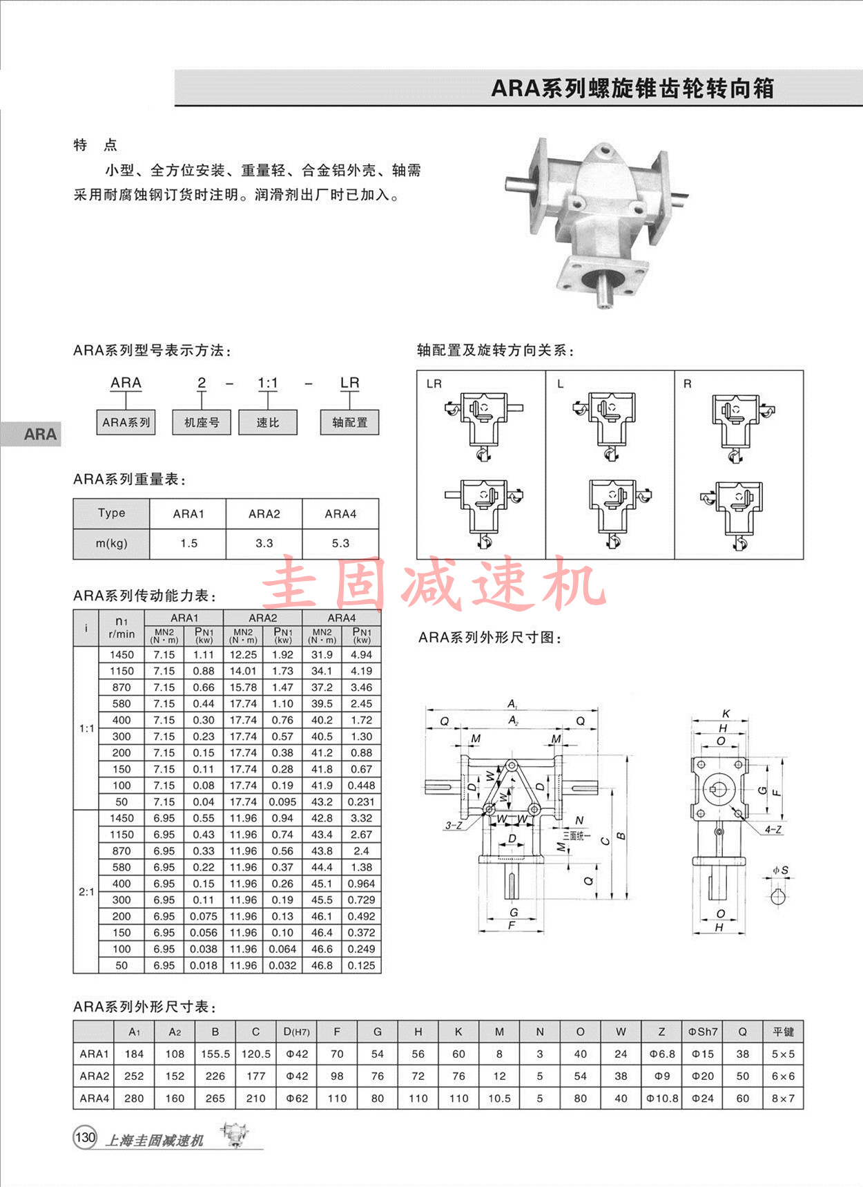 上海圭固ARA转向器、ARA换向器、ARA换向器3D模型，换向器现货供应 ARA换向器,ARA转向器,ARA1换向器,ARA2换向器,ARA4换向器