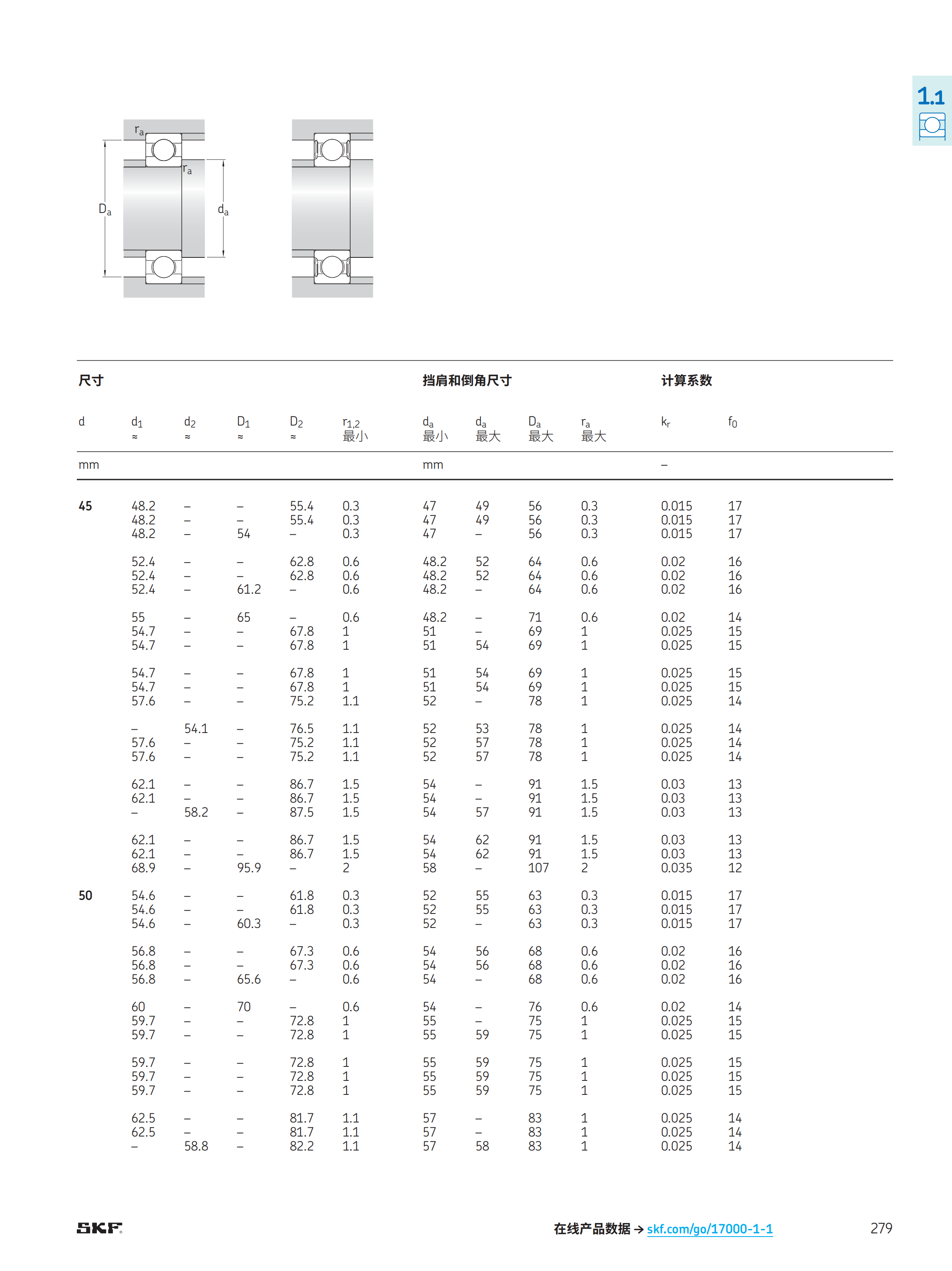 SKF深沟球轴承  6209 6309 6409 2Z /2RS1/C3都有现货 SKF轴承,SKF,SKF进口轴承,SKF原装轴承,SKF深沟球轴承